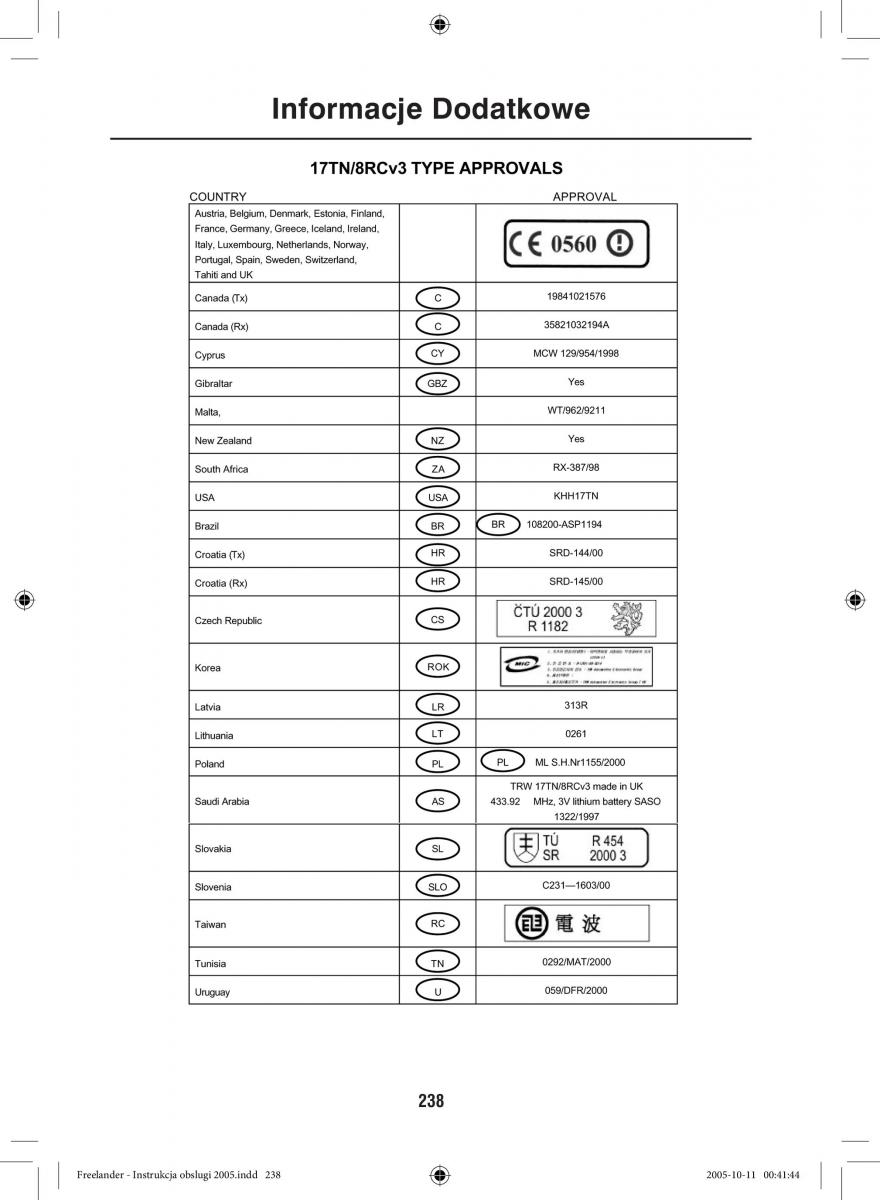 Land Rover Freelander I 1 instrukcja obslugi / page 238