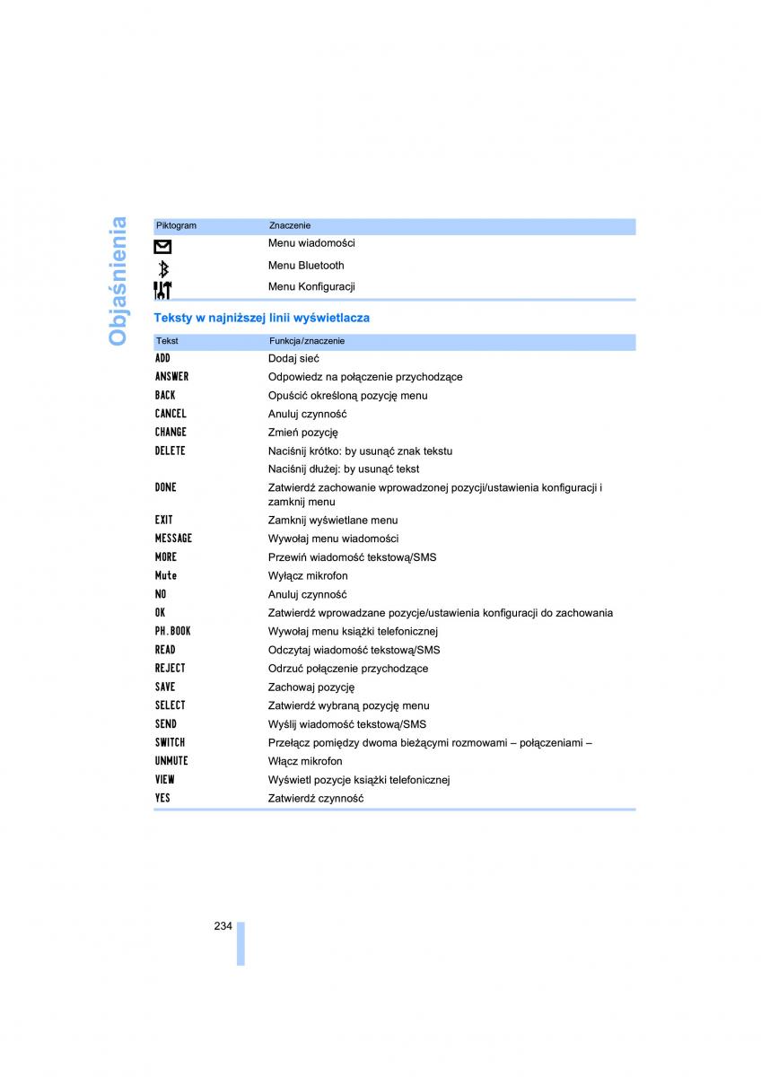 BMW 7 E65 E66 E67 instrukcja obslugi / page 236