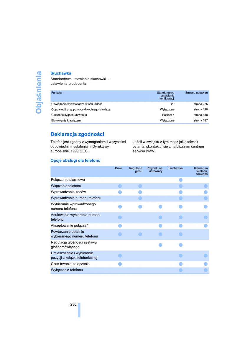 BMW 7 E65 E66 E67 instrukcja obslugi / page 238