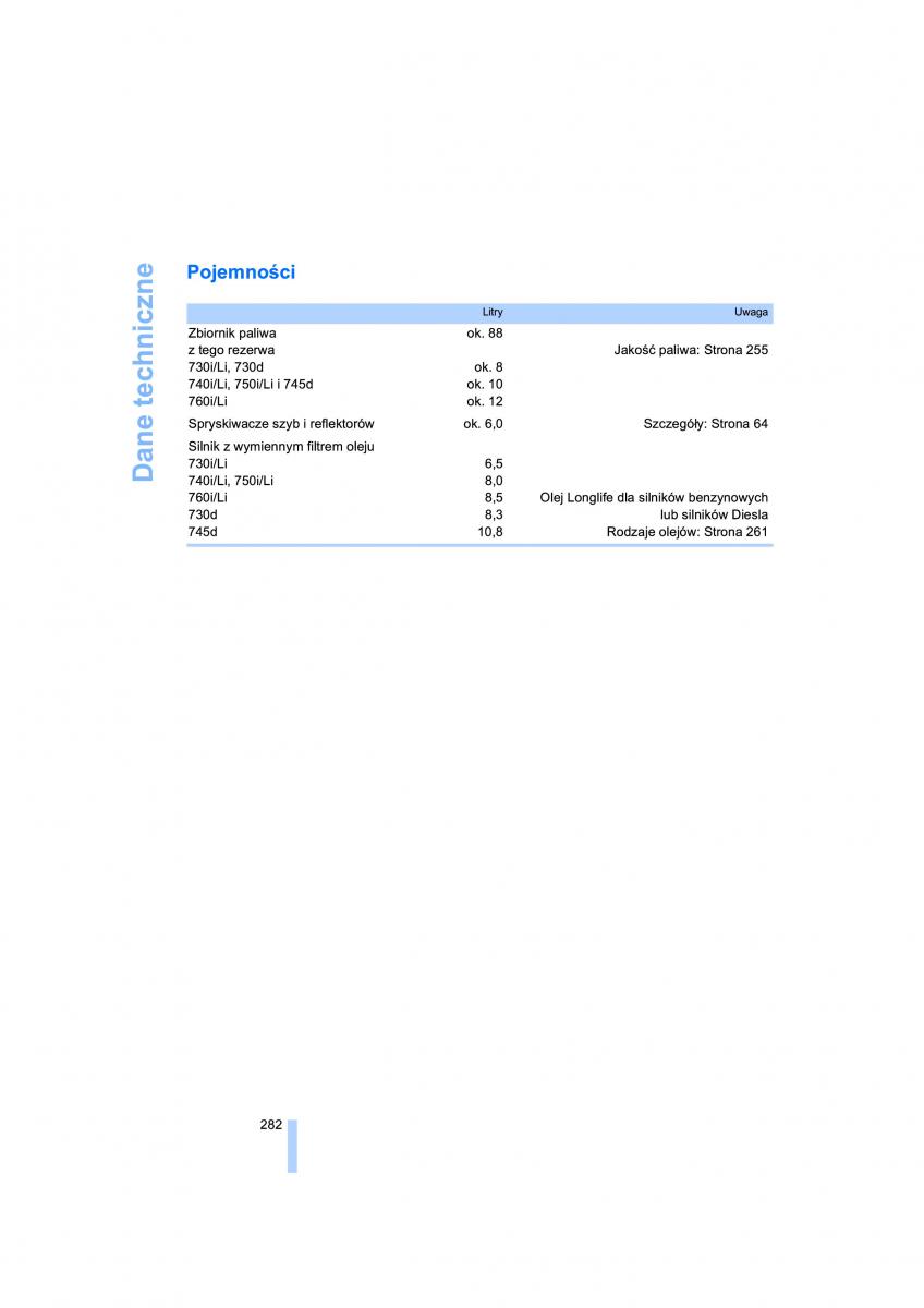 BMW 7 E65 E66 E67 instrukcja obslugi / page 284