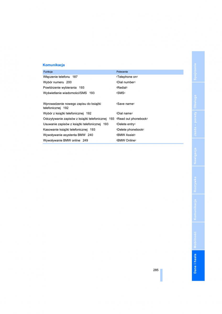 BMW 7 E65 E66 E67 instrukcja obslugi / page 287