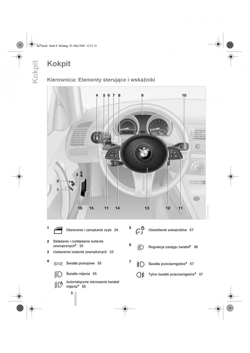 BMW Z4 E85 E86 instrukcja obslugi / page 9