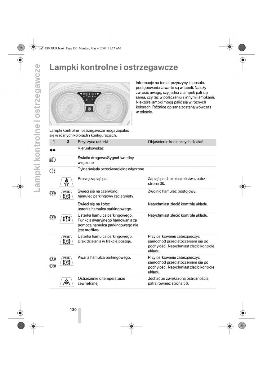 BMW Z4 E89 instrukcja obslugi / page 131