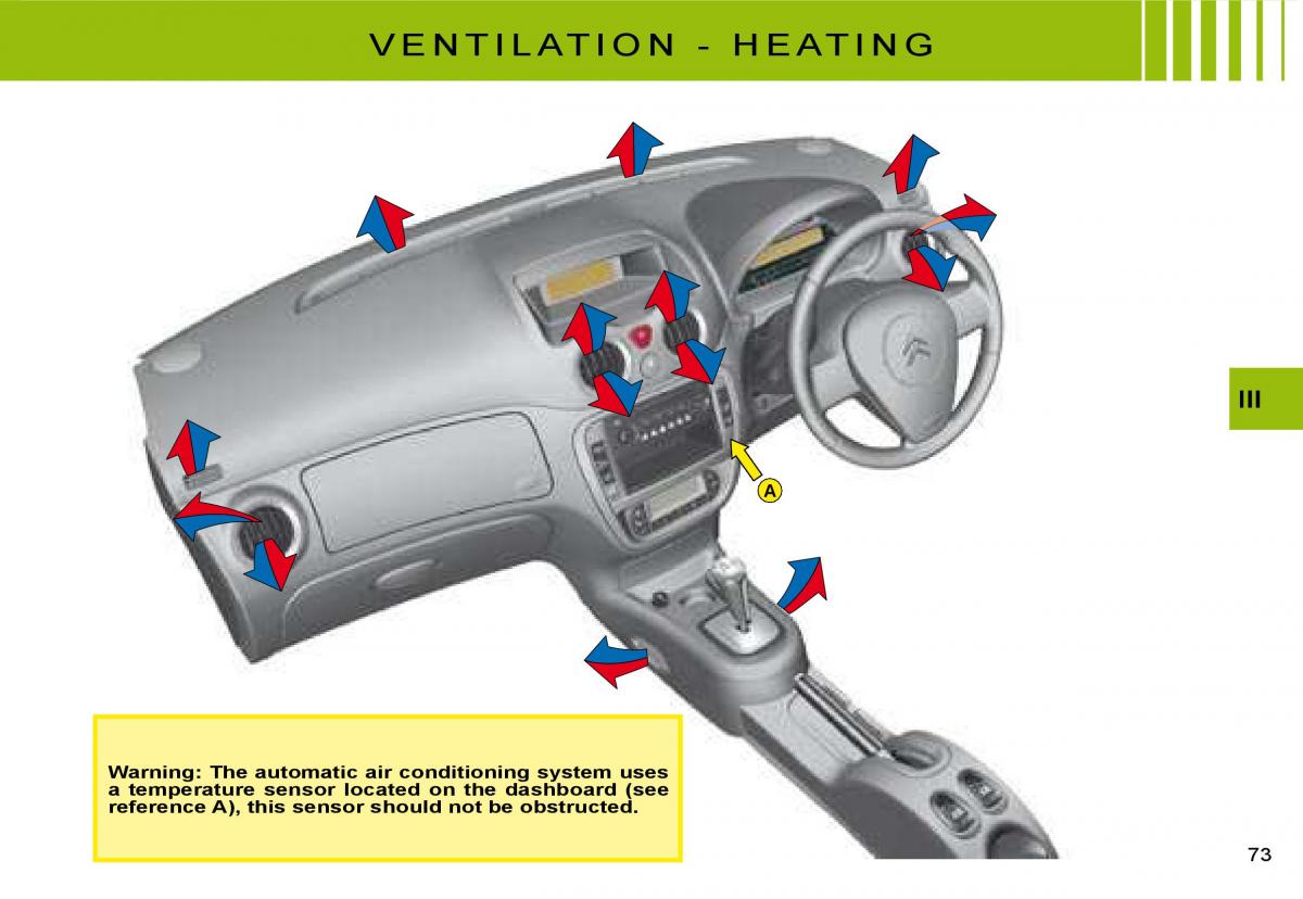 Citroen C2 owners manual / page 56