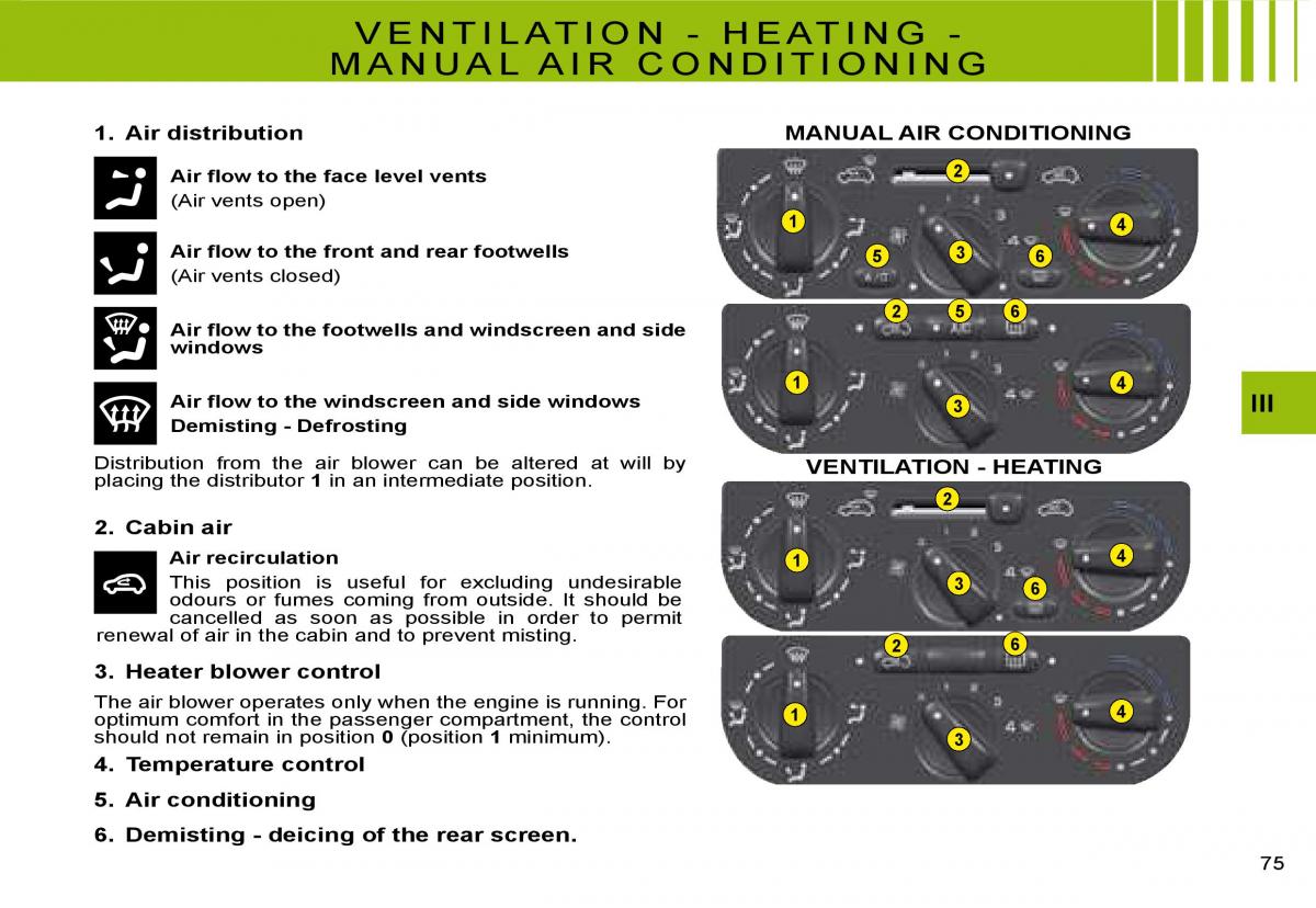 Citroen C2 owners manual / page 57