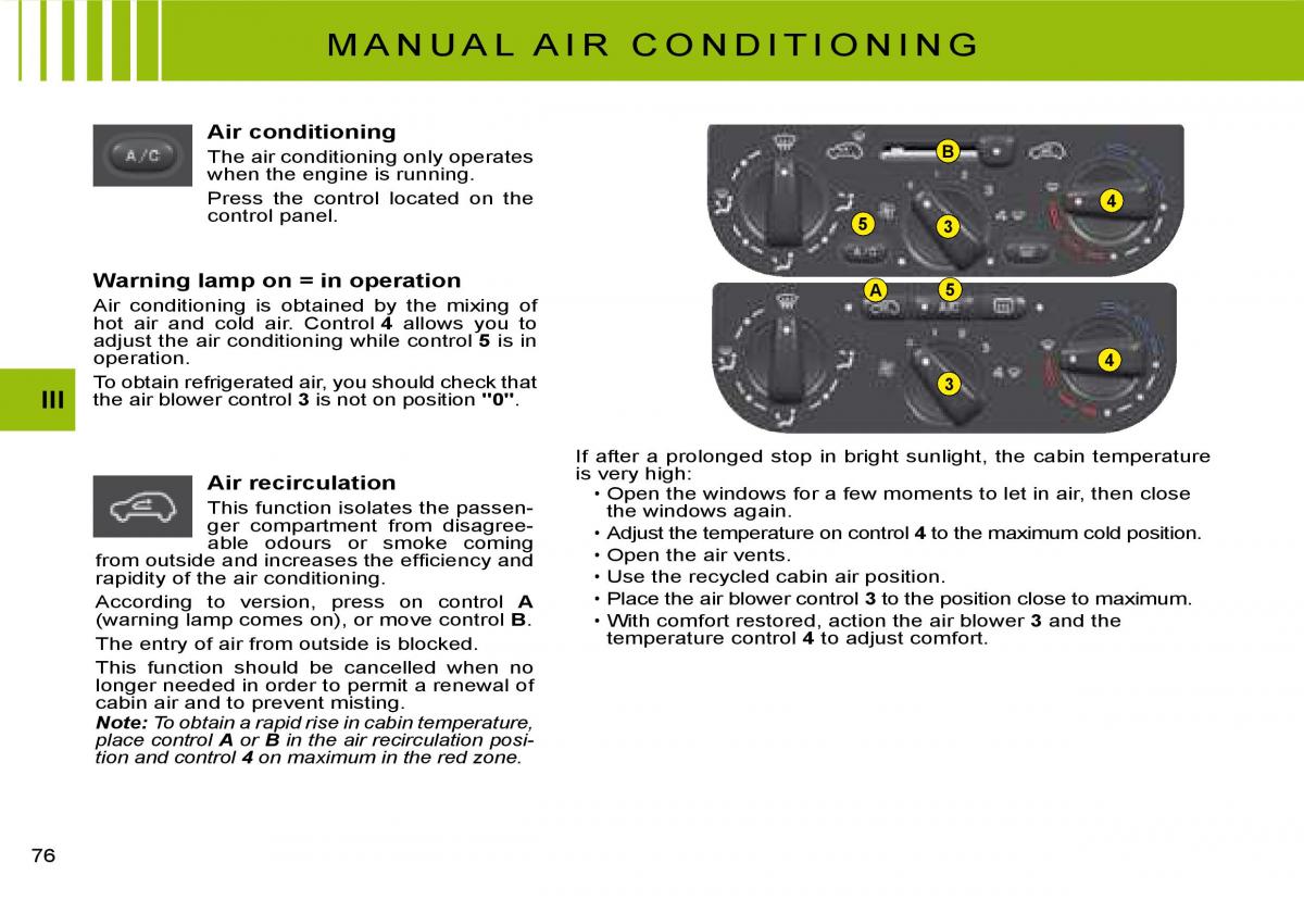 Citroen C2 owners manual / page 60