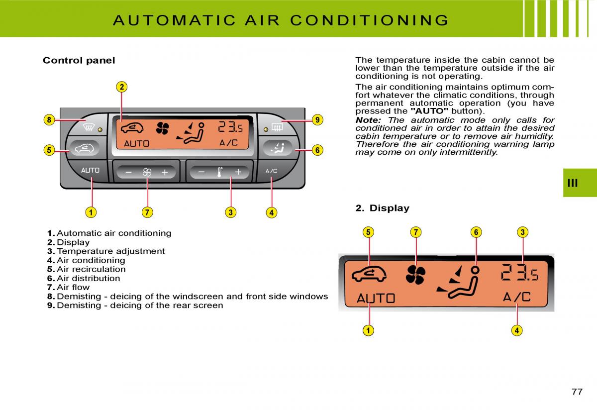 Citroen C2 owners manual / page 61