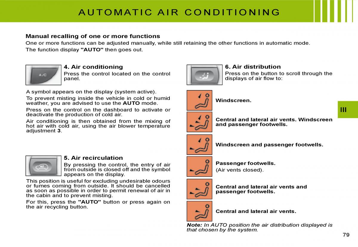 Citroen C2 owners manual / page 63