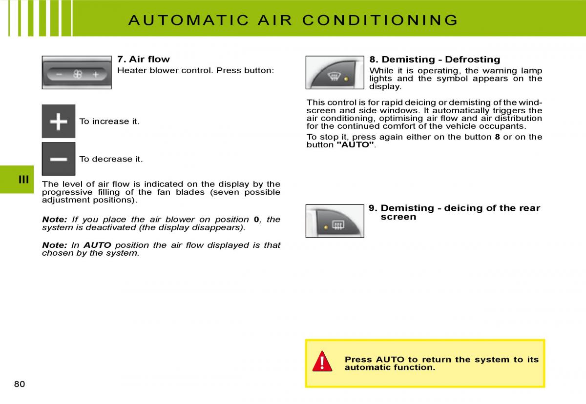 Citroen C2 owners manual / page 64