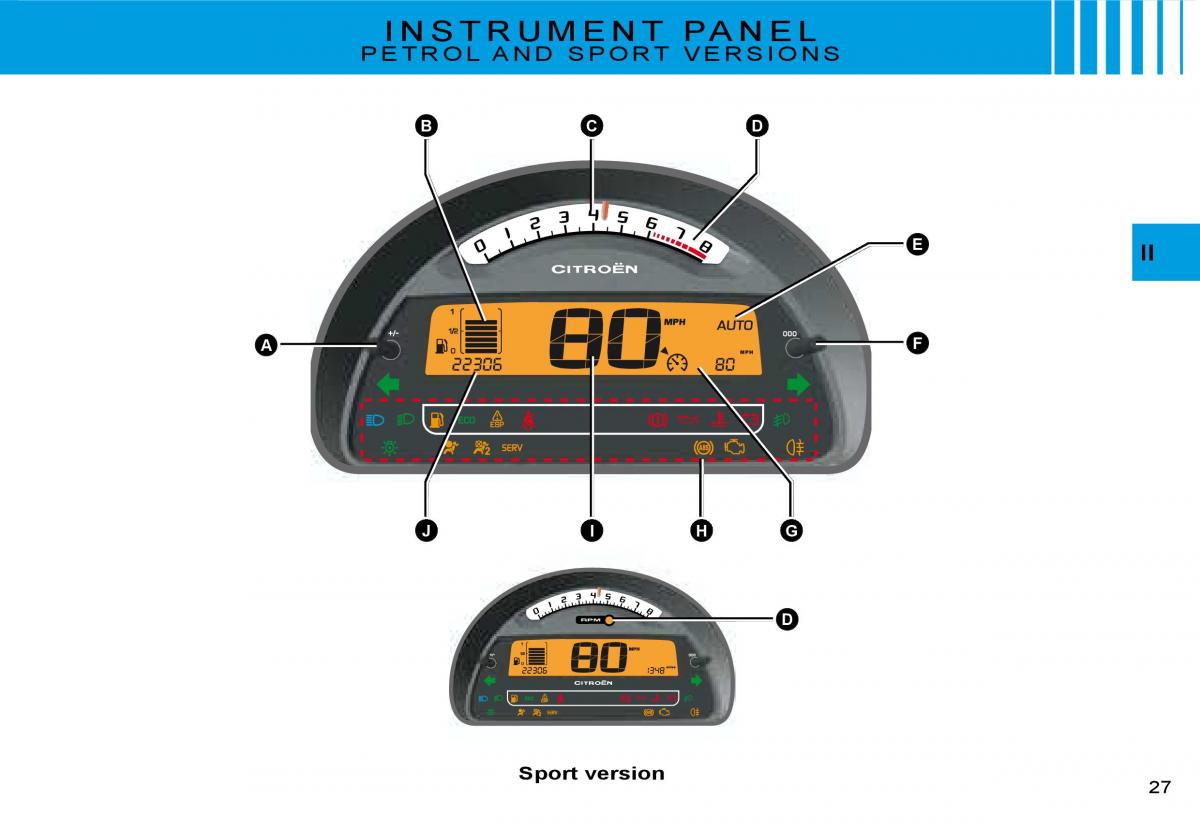 Citroen C2 owners manual / page 8