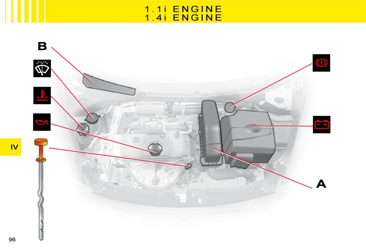 Citroen C2 owners manual / page 81