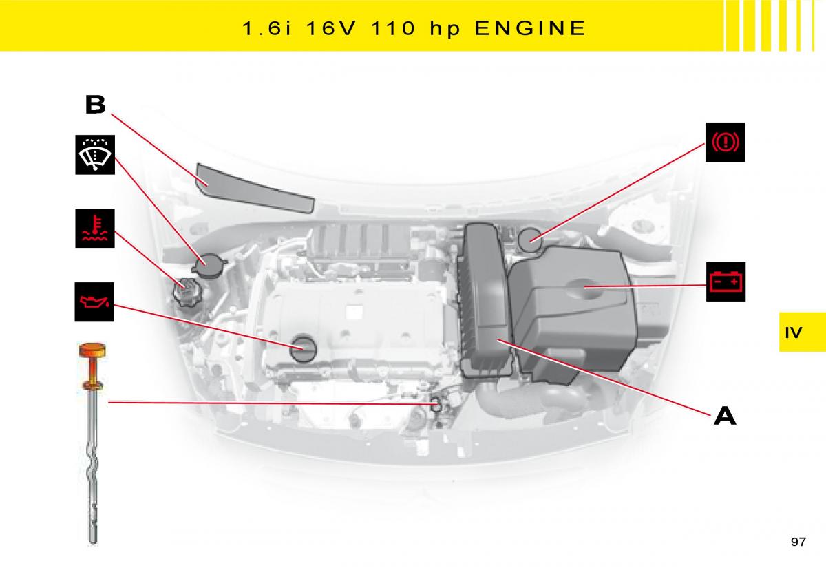 Citroen C2 owners manual / page 82