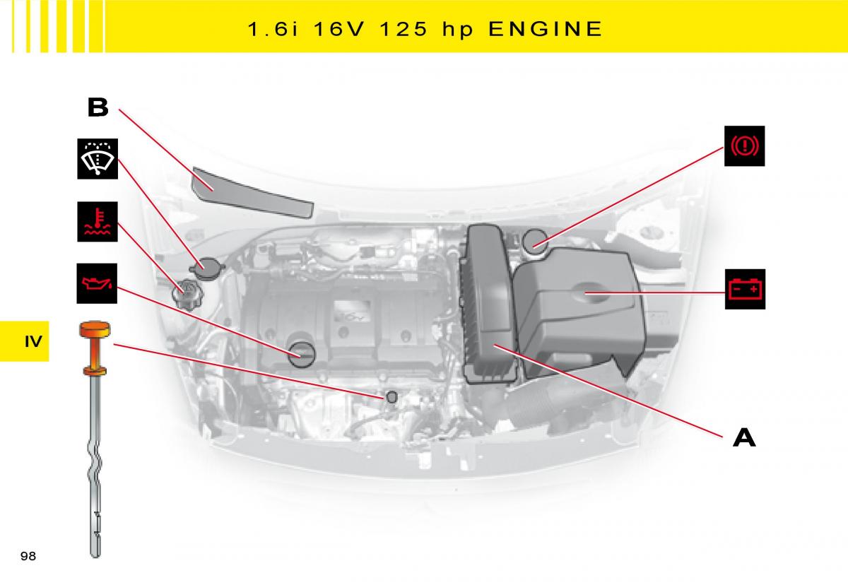 Citroen C2 owners manual / page 83