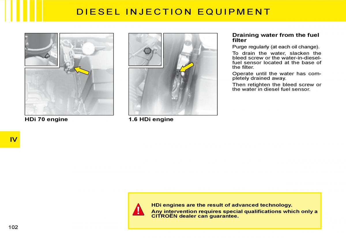 Citroen C2 owners manual / page 86