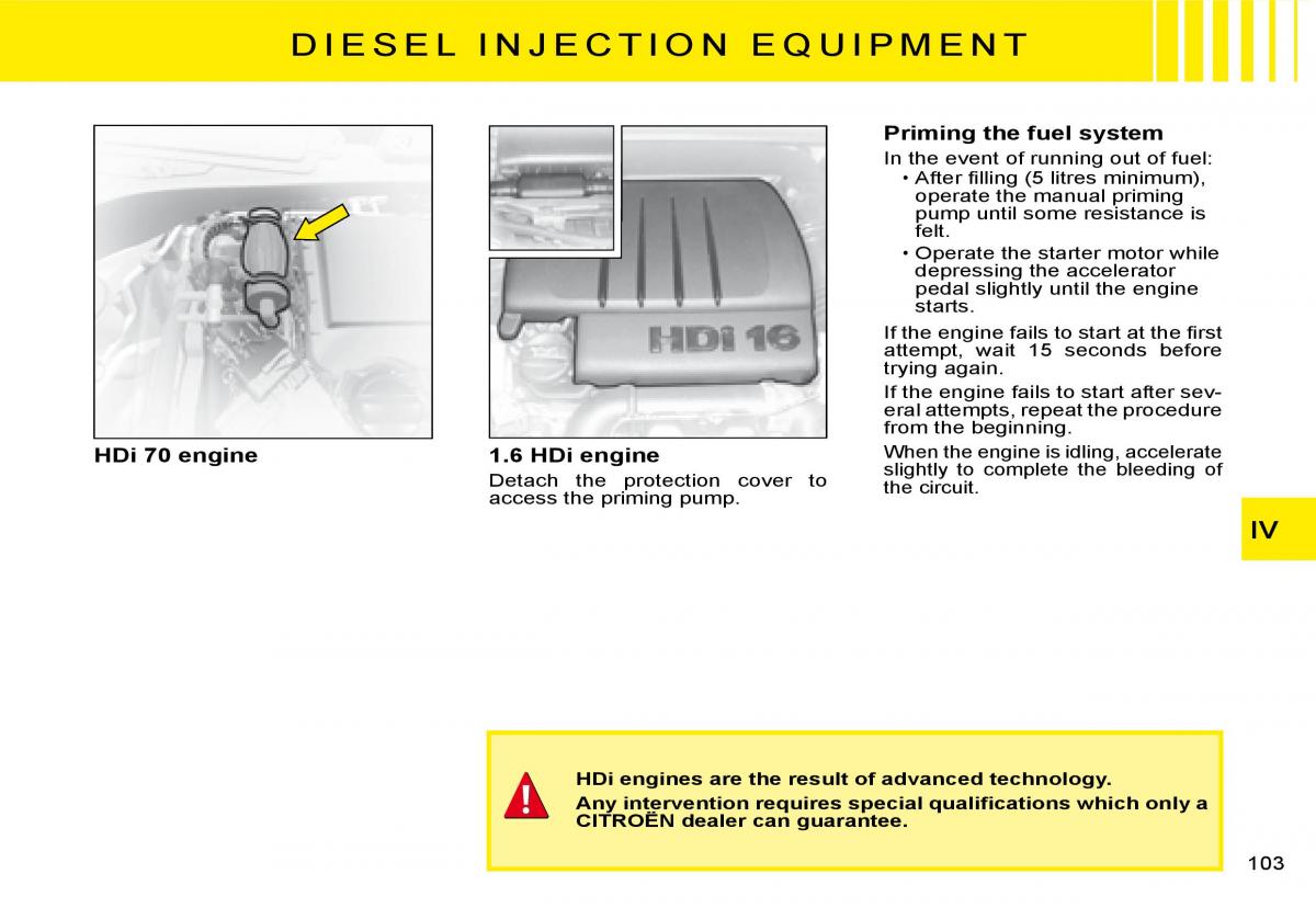 Citroen C2 owners manual / page 87