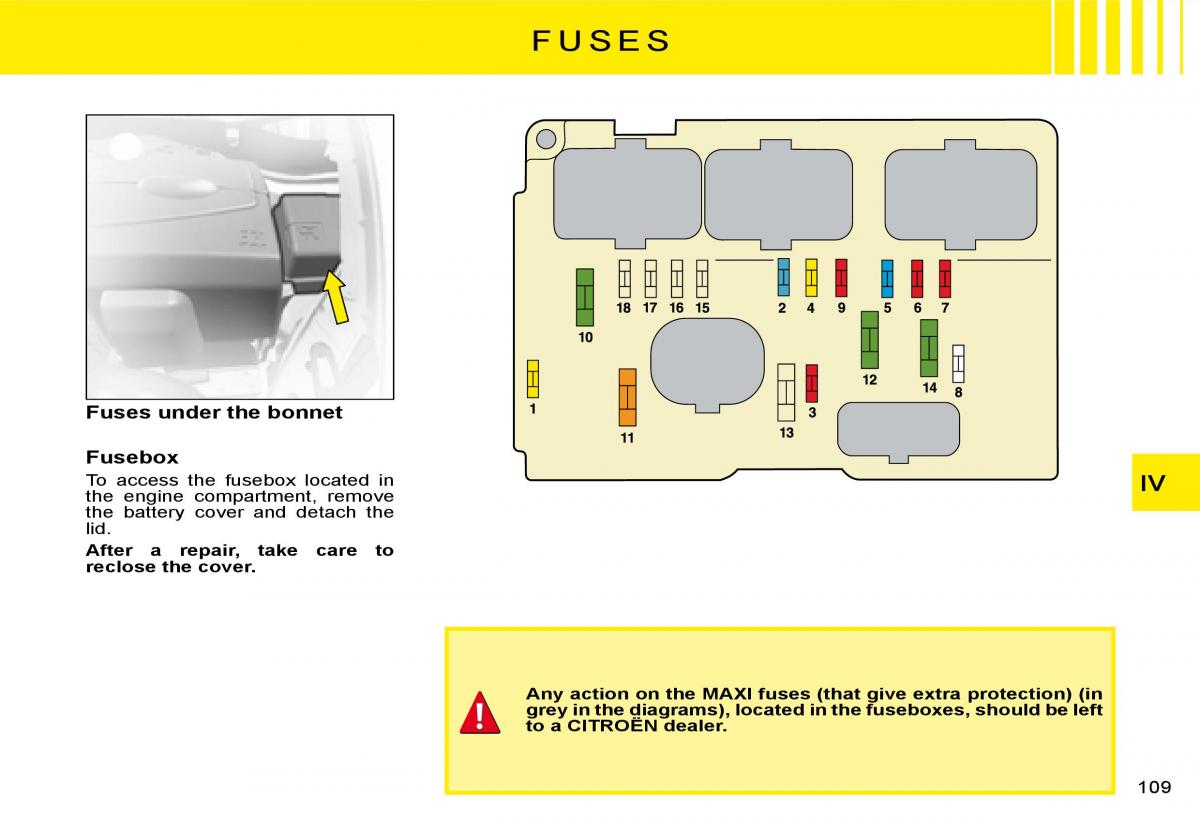 Citroen C2 owners manual / page 93