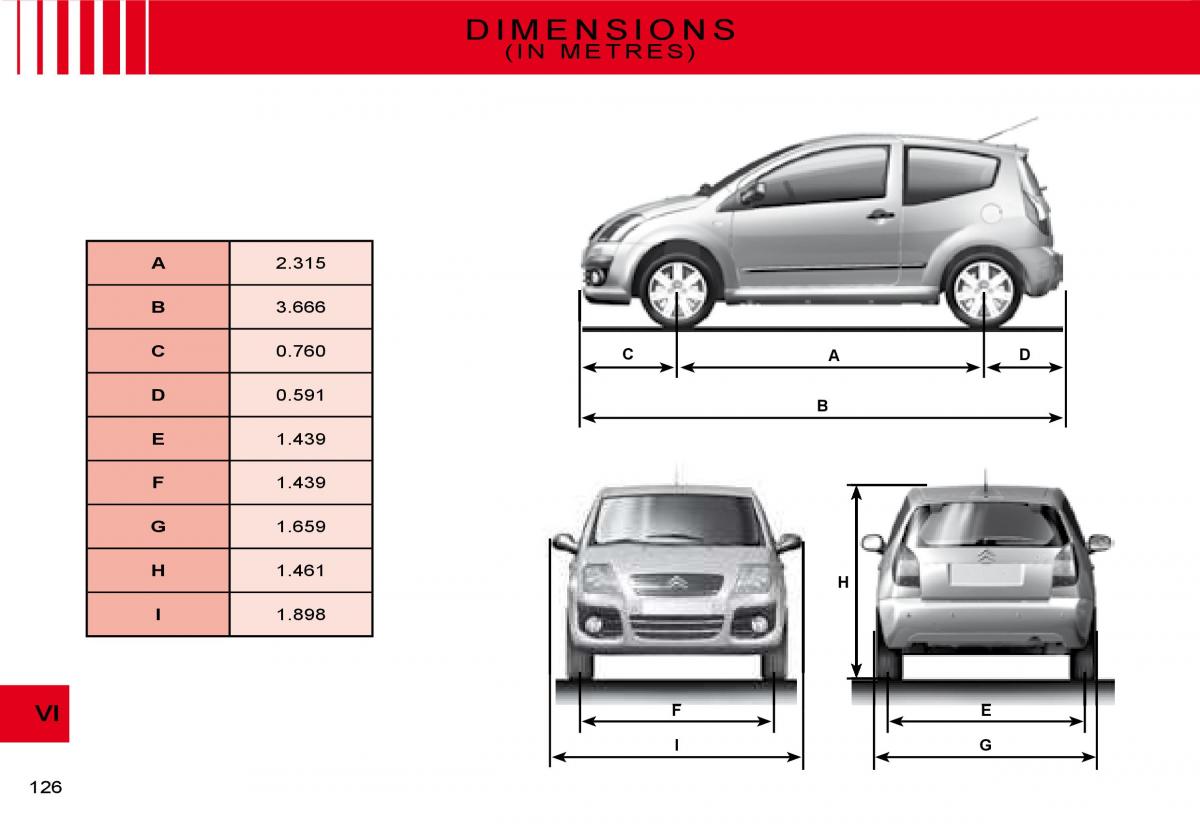 Citroen C2 owners manual / page 111