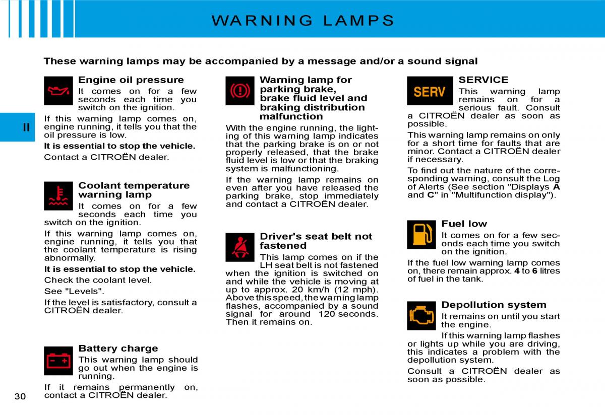 Citroen C2 owners manual / page 13