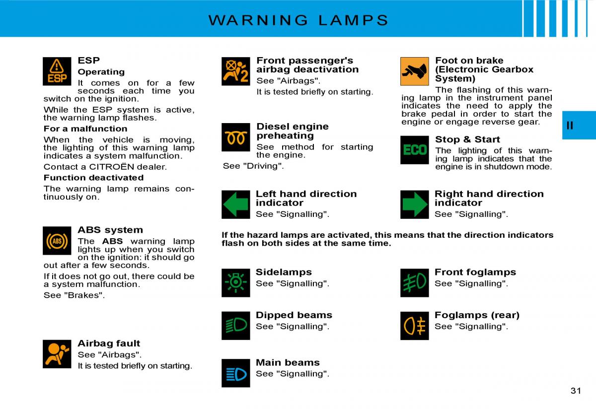 Citroen C2 owners manual / page 14