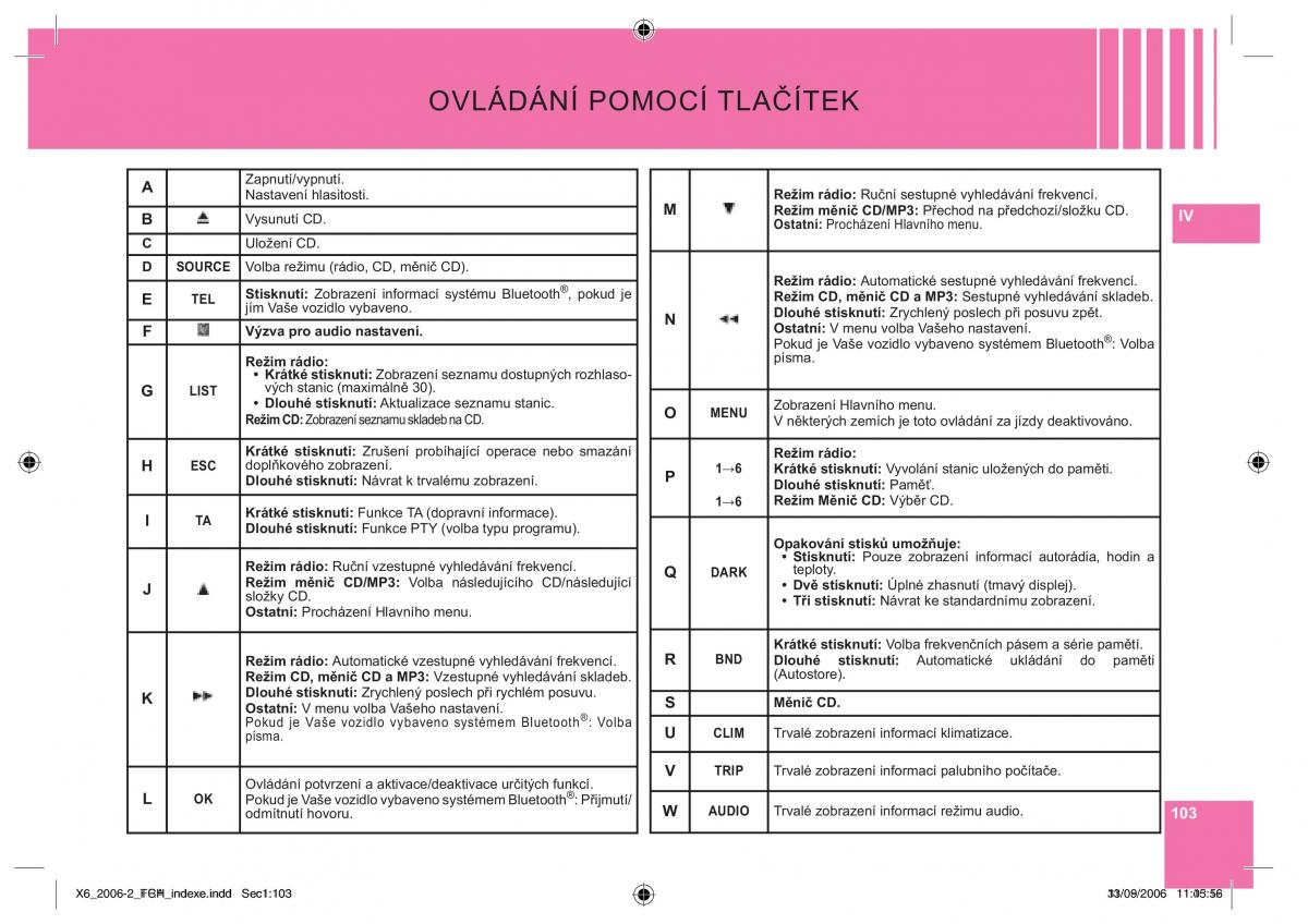 Citroen C6 navod k obsludze / page 107