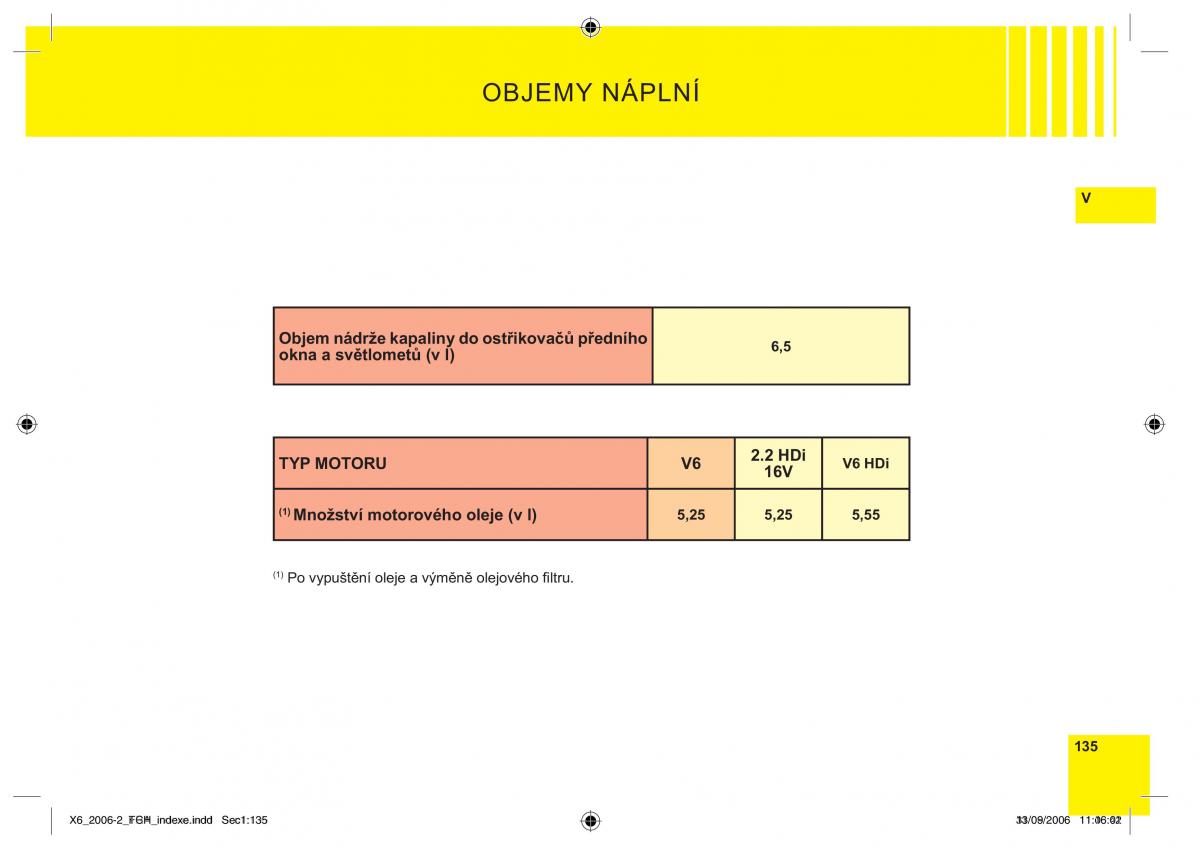 Citroen C6 navod k obsludze / page 139