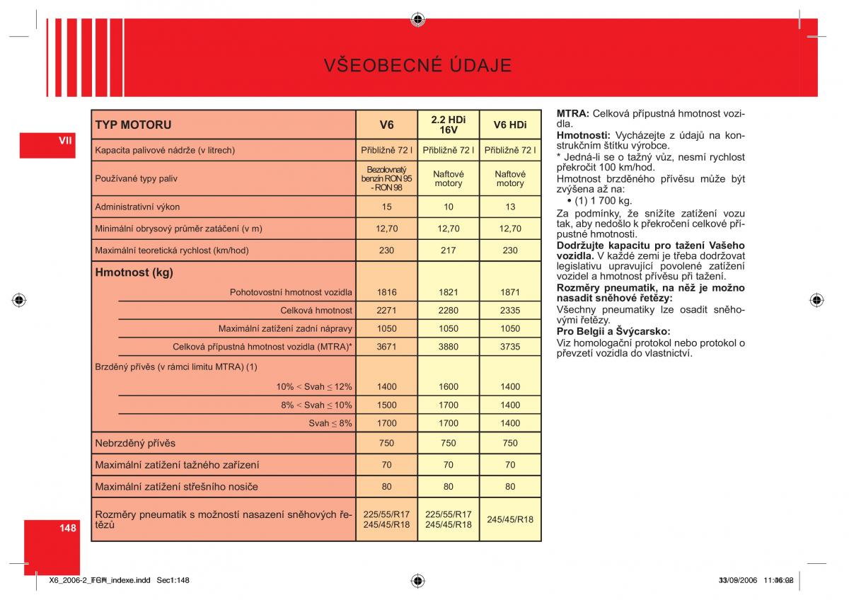 Citroen C6 navod k obsludze / page 152