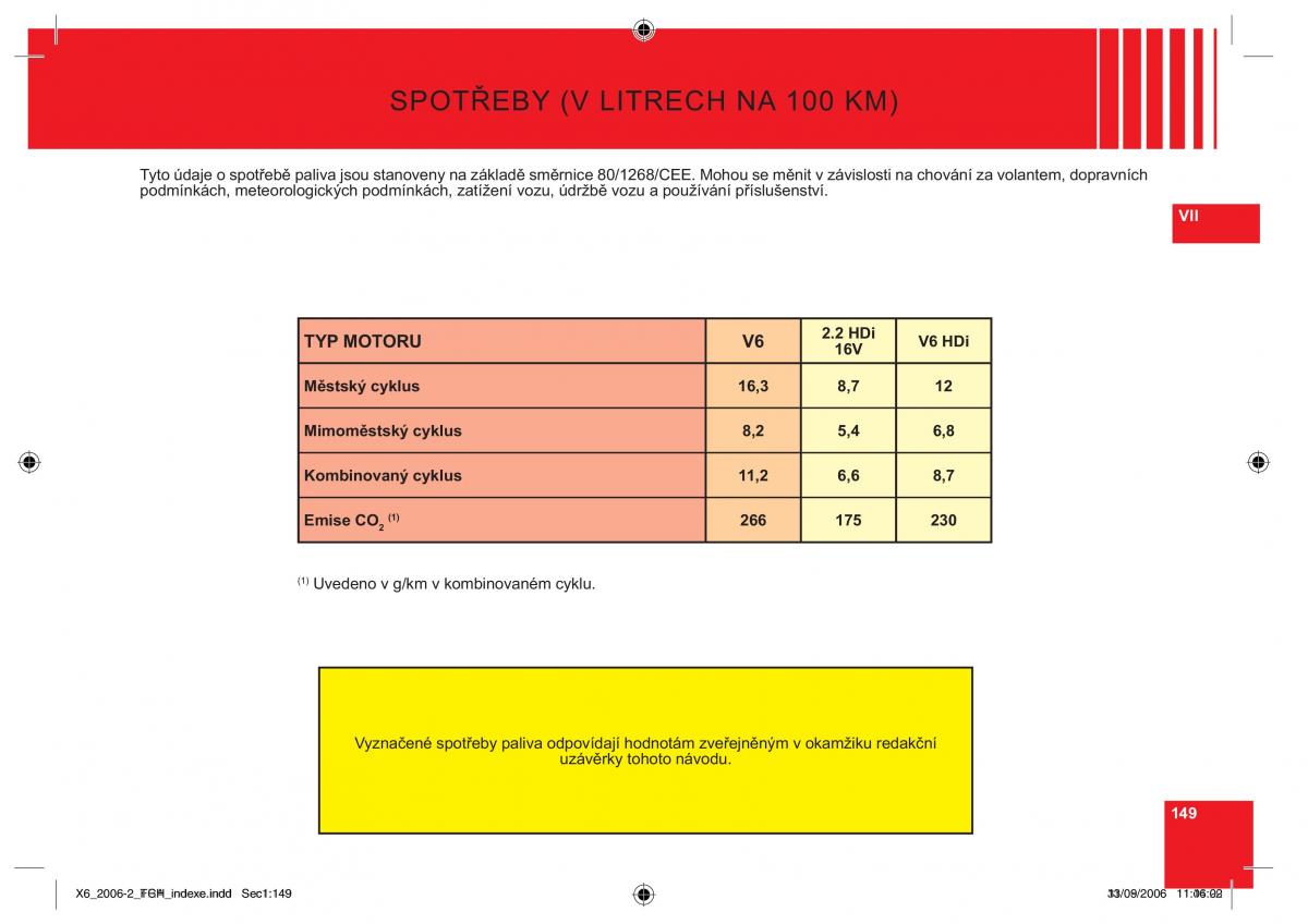 Citroen C6 navod k obsludze / page 153