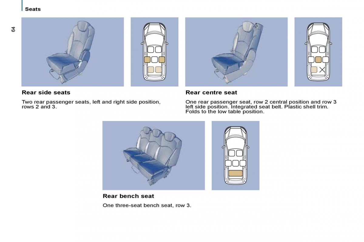  Citroen C8 Citroen C8 owners manual / page 63