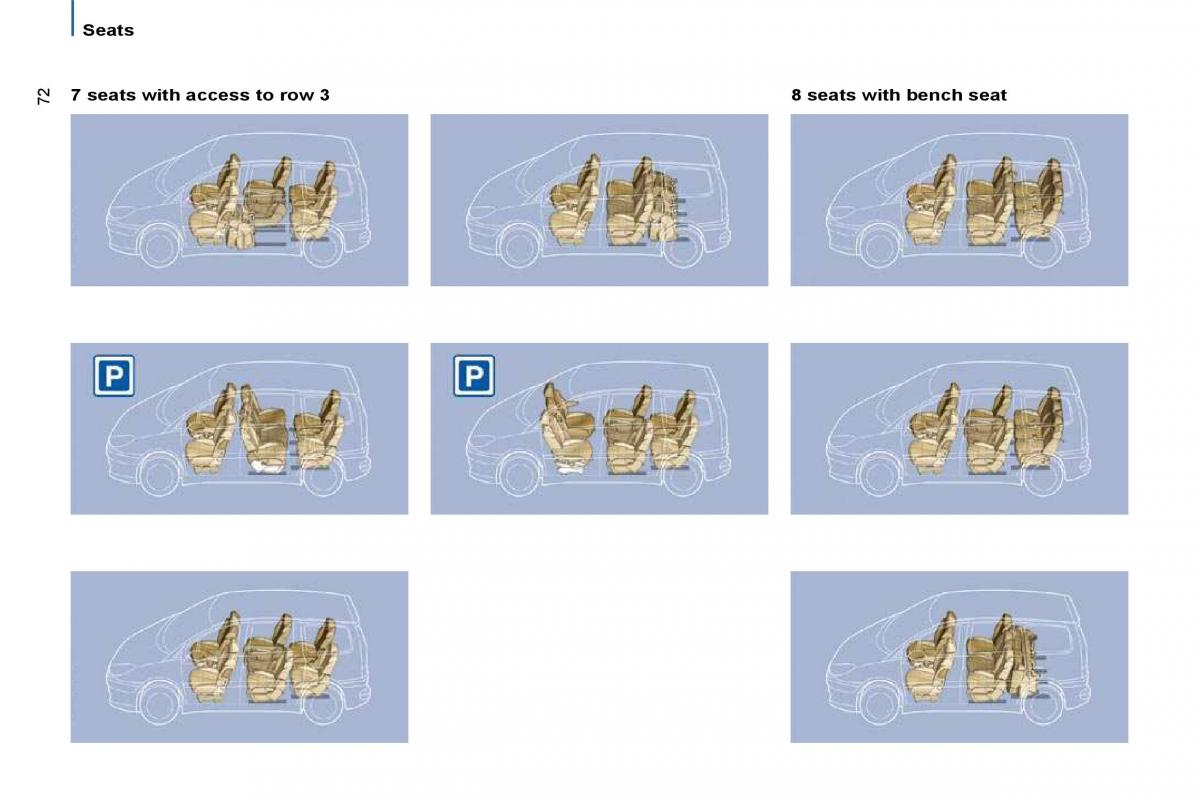 Citroen C8 owners manual / page 72