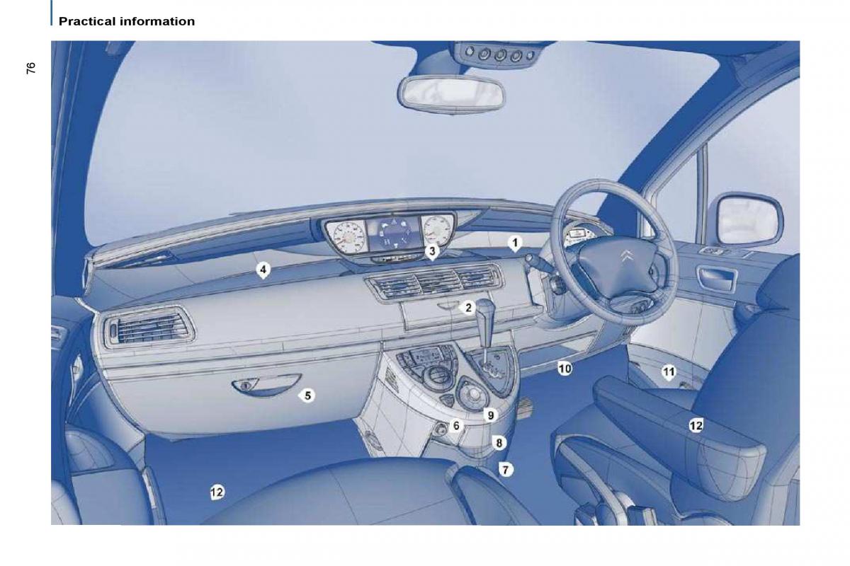 Citroen C8 owners manual / page 75