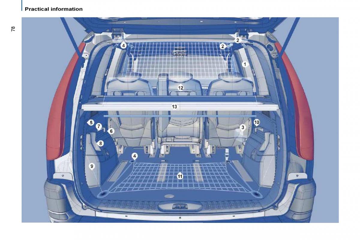 Citroen C8 owners manual / page 77