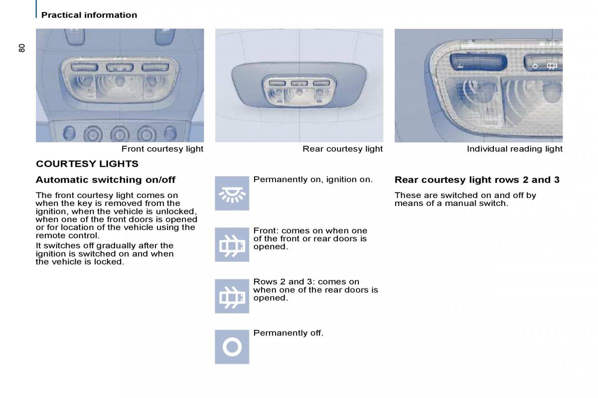 Citroen C8 owners manual / page 79