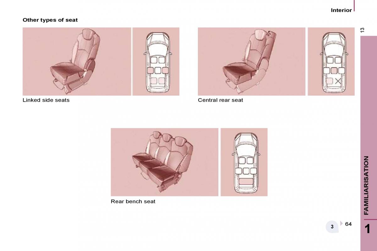 Citroen C8 owners manual / page 8