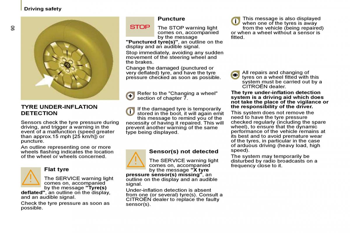 Citroen C8 owners manual / page 89