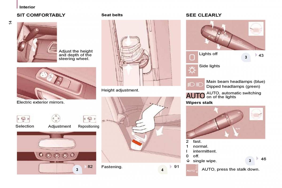 Citroen C8 owners manual / page 9