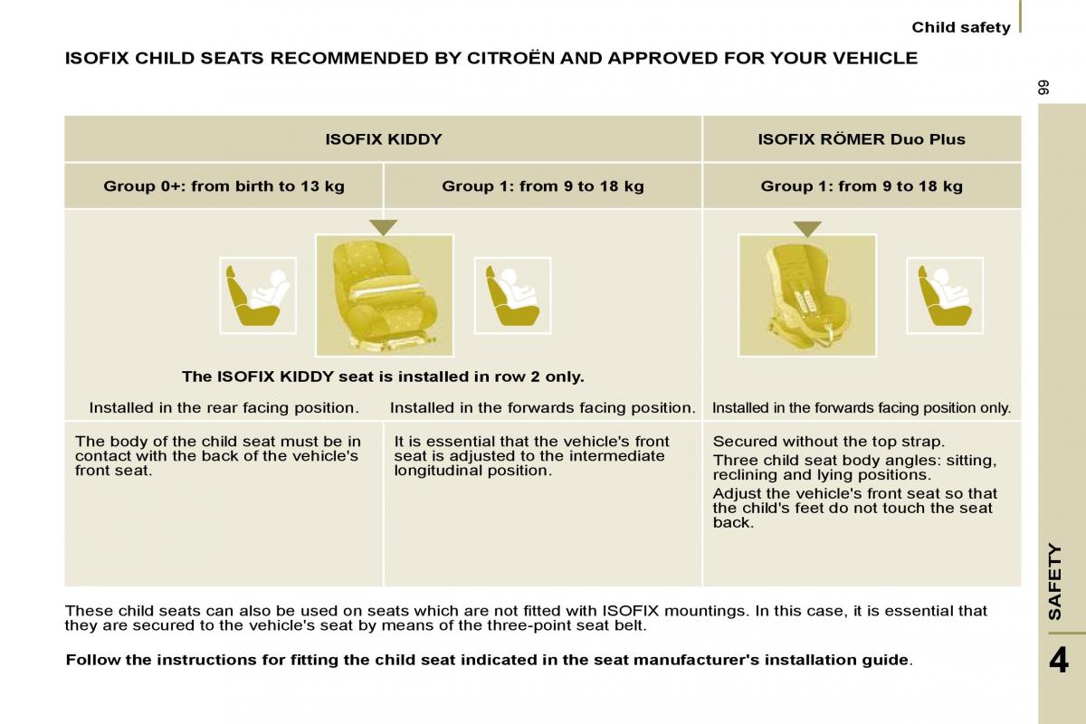 Citroen C8 owners manual / page 100