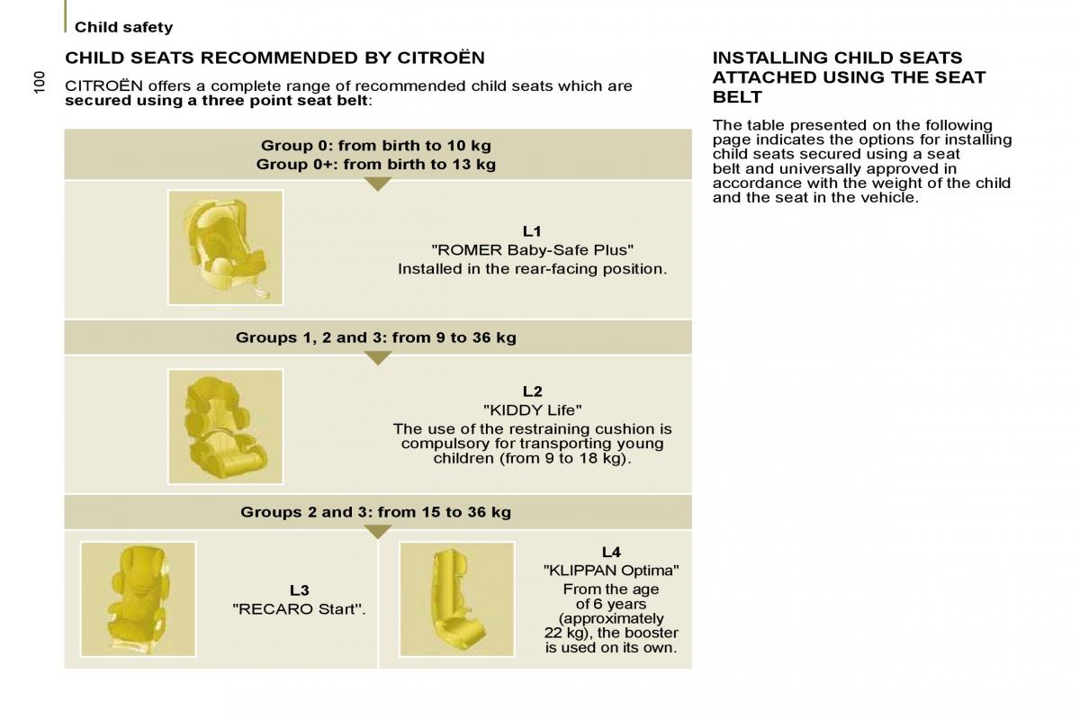 Citroen C8 owners manual / page 101