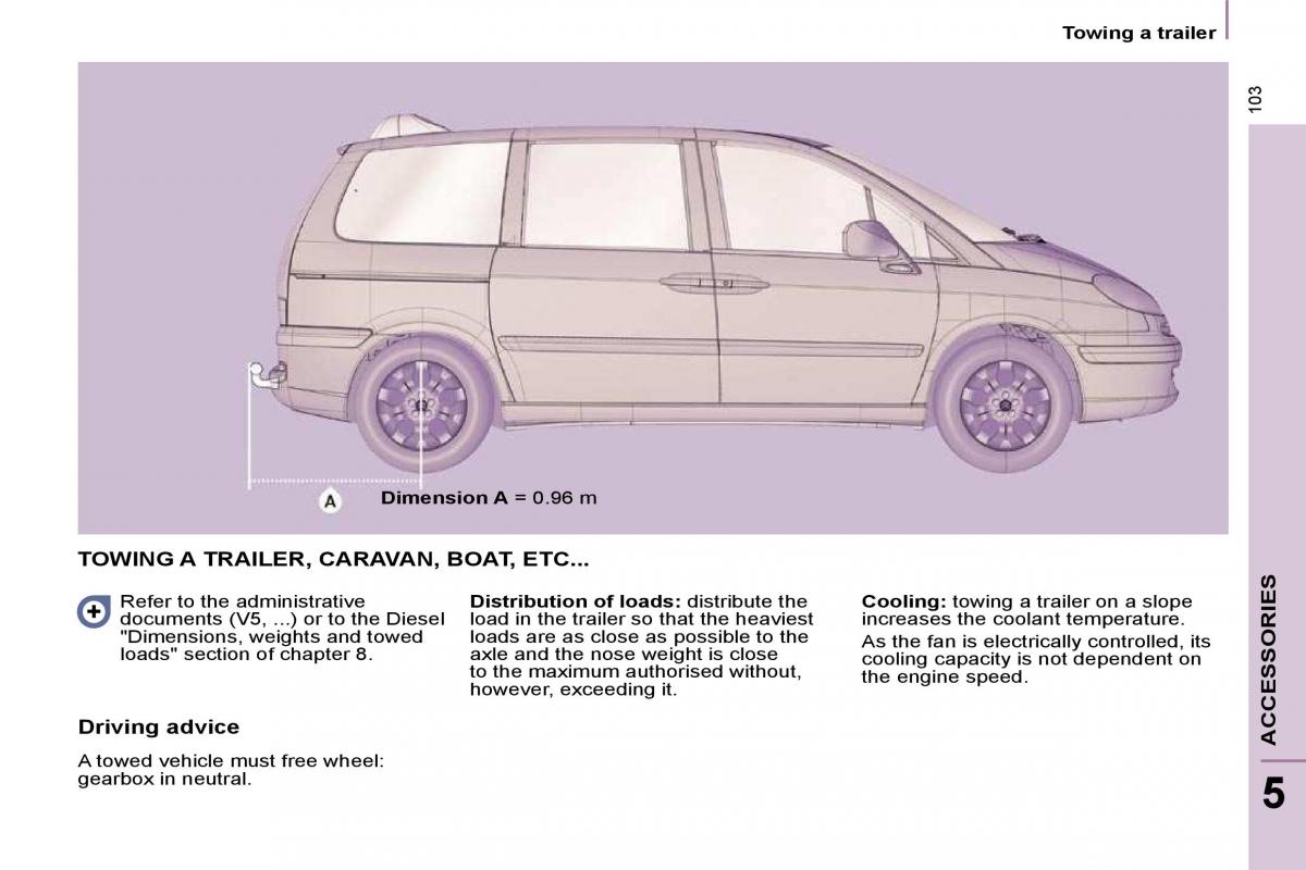 Citroen C8 owners manual / page 104