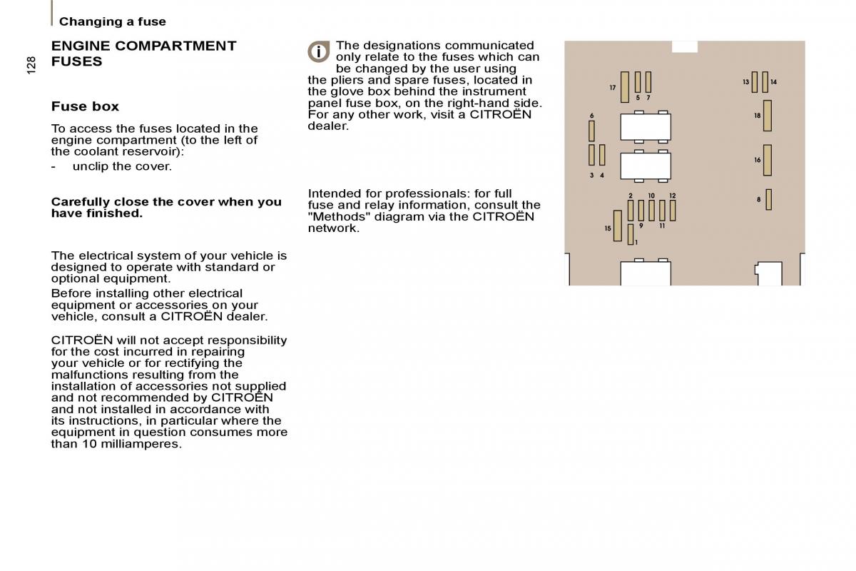 Citroen C8 owners manual / page 130