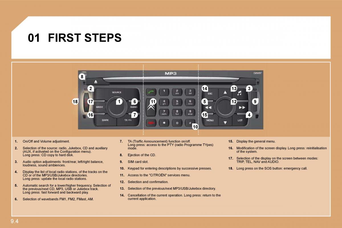 Citroen C8 owners manual / page 143