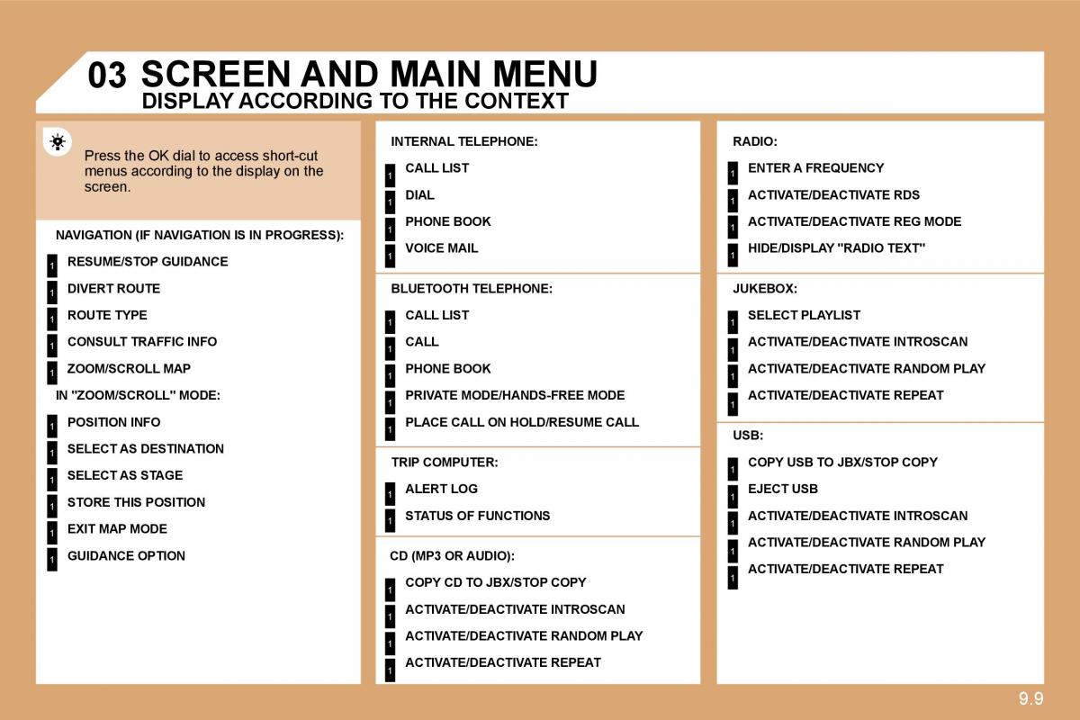 Citroen C8 owners manual / page 148