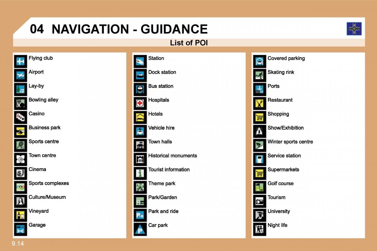 Citroen C8 owners manual / page 153