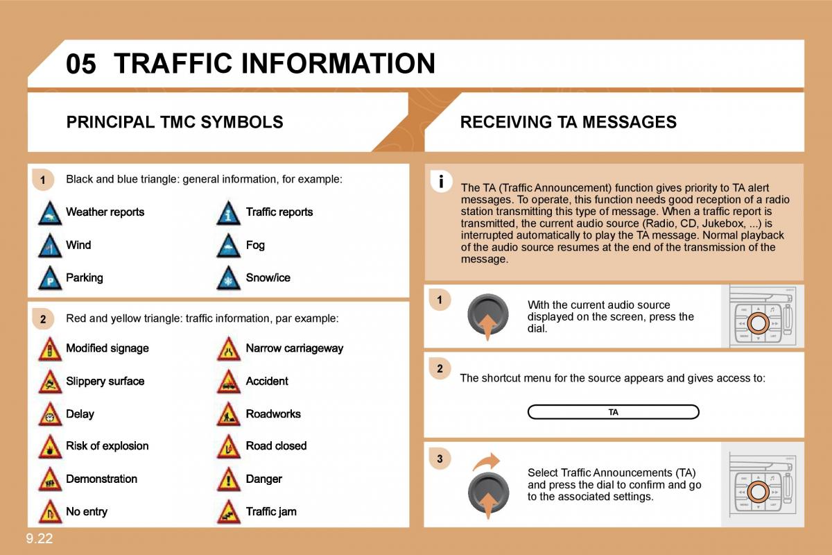 Citroen C8 owners manual / page 161