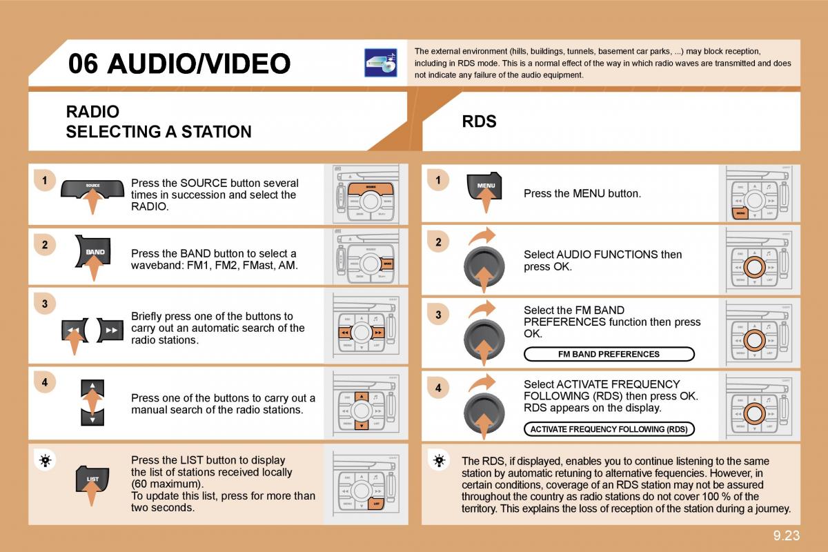 Citroen C8 owners manual / page 162