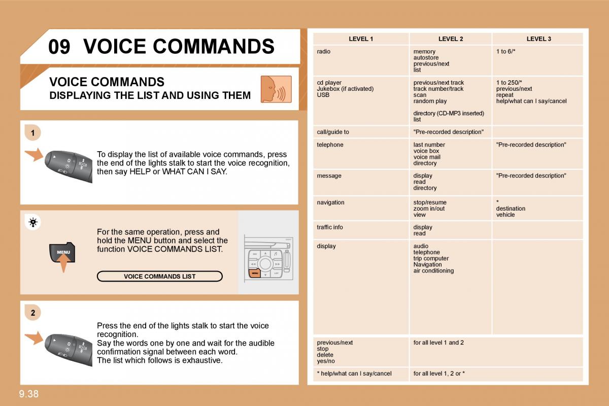 Citroen C8 owners manual / page 177