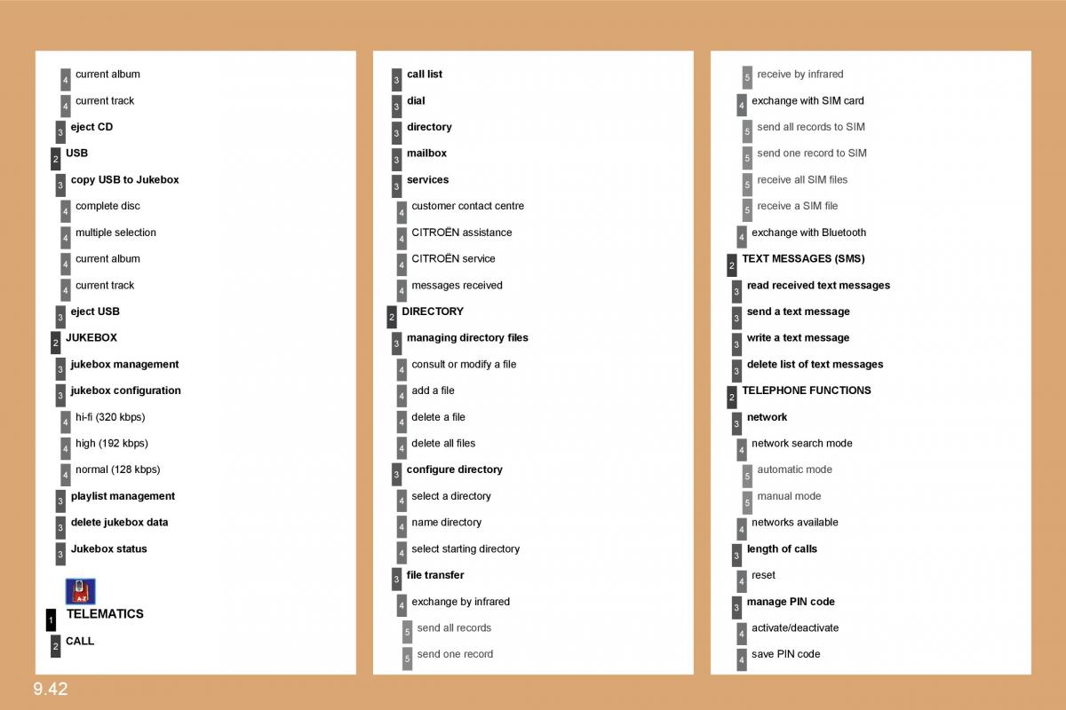 Citroen C8 owners manual / page 181