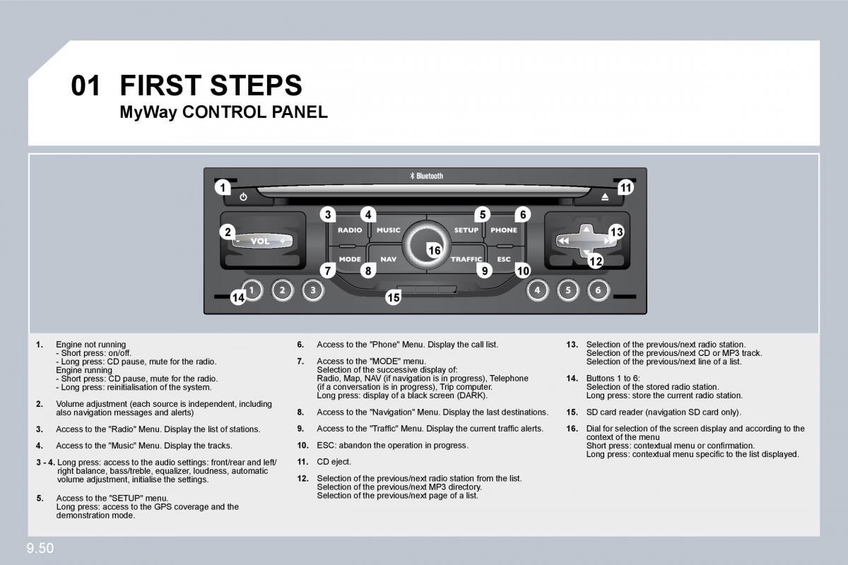  Citroen C8 Citroen C8 owners manual / page 189