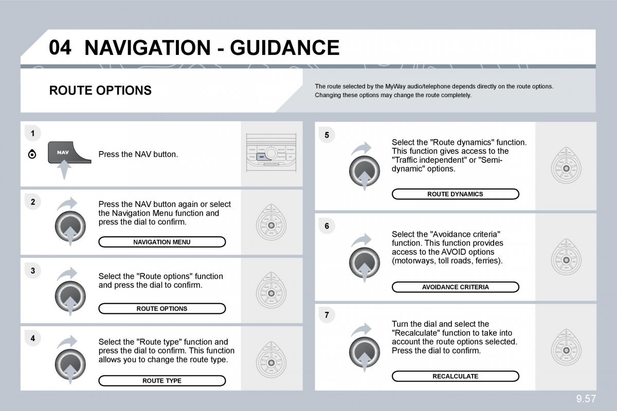 Citroen C8 owners manual / page 196