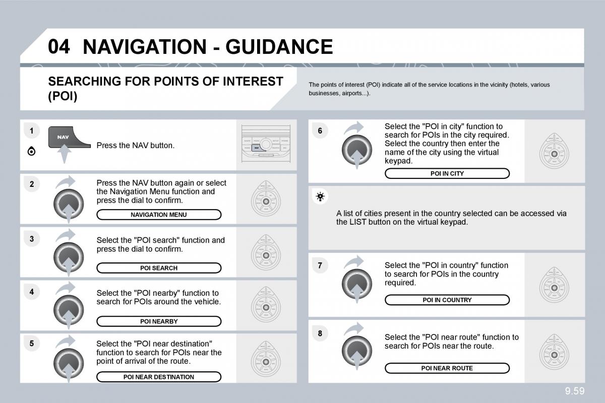 Citroen C8 owners manual / page 198