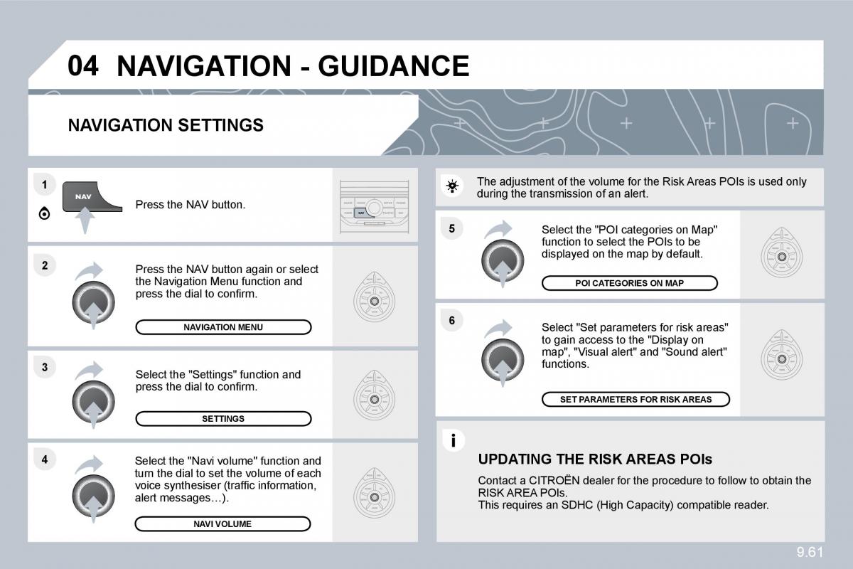 Citroen C8 owners manual / page 200